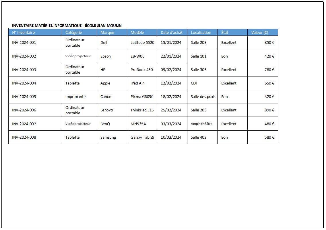 Excel formation - 0088-zoneImpression - 07