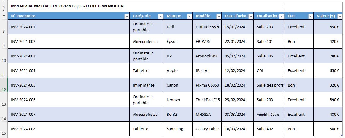 Excel formation - 0088-zoneImpression - 09