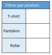 Excel formation - 0089-filtreCaseExcel - 02