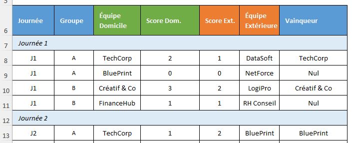 Excel formation - 0091-centrerContenuExcel - 01
