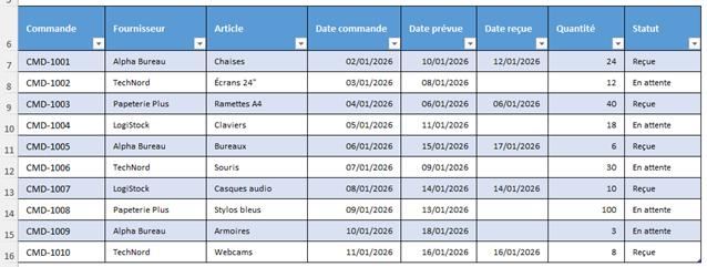 Excel formation - 0092-créationCodeVBA - 01