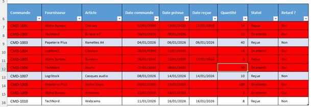 Excel formation - 0092-créationCodeVBA - 10