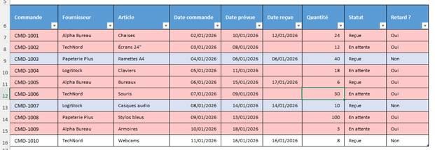 Excel formation - 0092-créationCodeVBA - 12