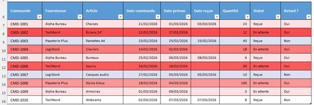 Excel formation - 0092-créationCodeVBA - 14