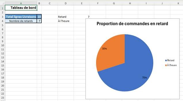 Excel formation - 0092-créationCodeVBA - 22