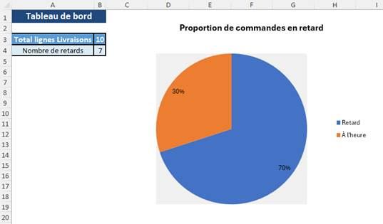 Excel formation - 0092-créationCodeVBA - 23