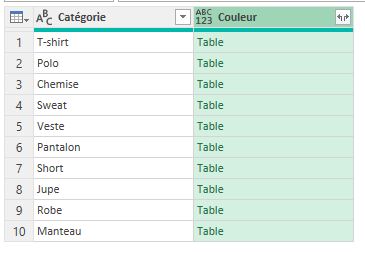 Excel formation - 0093-combinerListes - 14