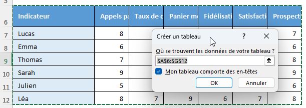 Excel formation - 0094-graphPapillonDynamique - 02