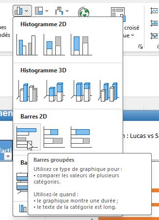 Excel formation - 0094-graphPapillonDynamique - 10