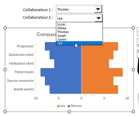 Excel formation - 0094-graphPapillonDynamique - 19