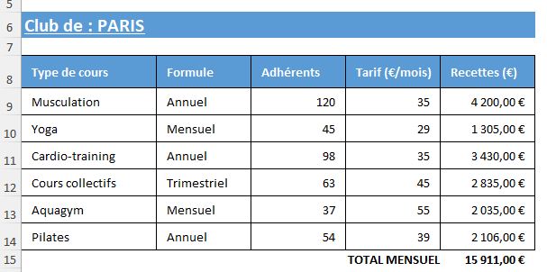 Excel formation - 0095-groupeExcel - 19