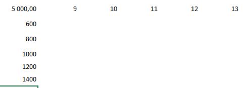 Excel formation - 0096-solveurExcel - 15