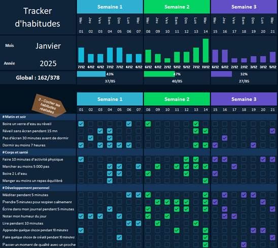 Excel formation - 0097-Tracker - 01