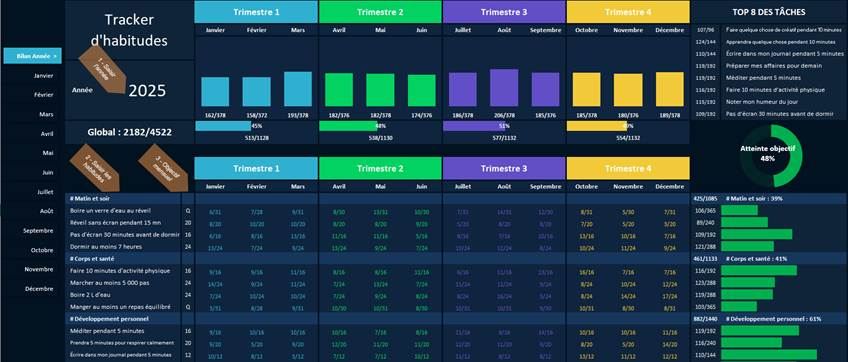 Excel formation - 0097-Tracker - 03