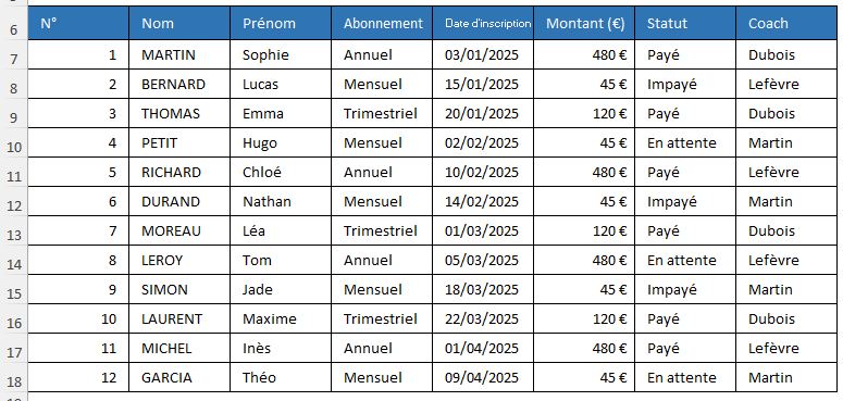 Excel formation - 0098-Automate - 01