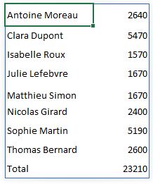 Excel formation - 0101 - 07