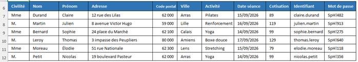 Excel formation - 0107-publipostageExcel - 01