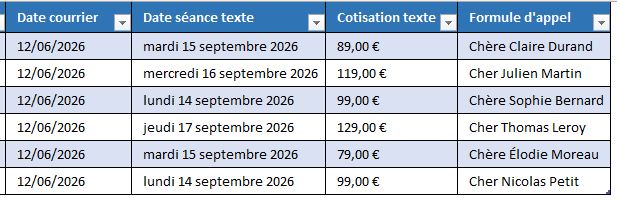 Excel formation - 0107-publipostageExcel - 04