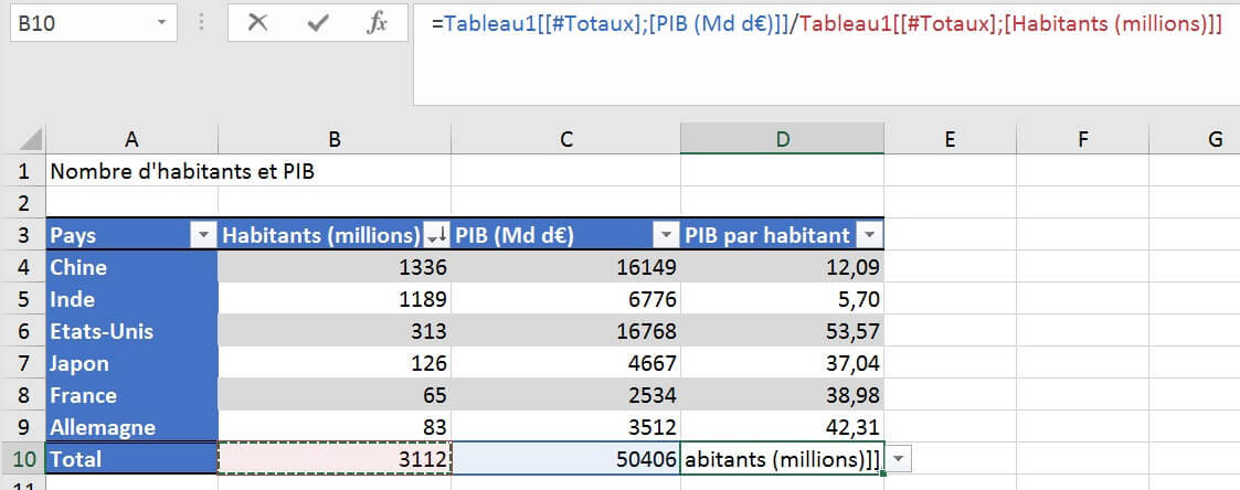 Excel formation - les tableaux de donnees d excel