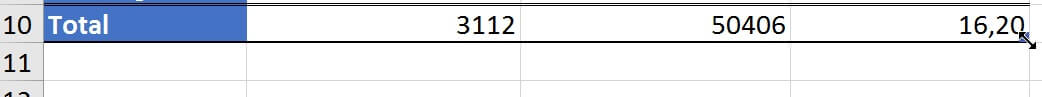 Excel formation - les tableaux de donnees d excel