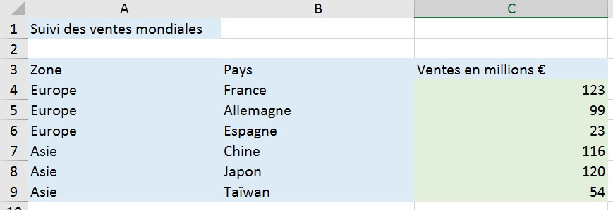 Excel formation - les fonctions de base