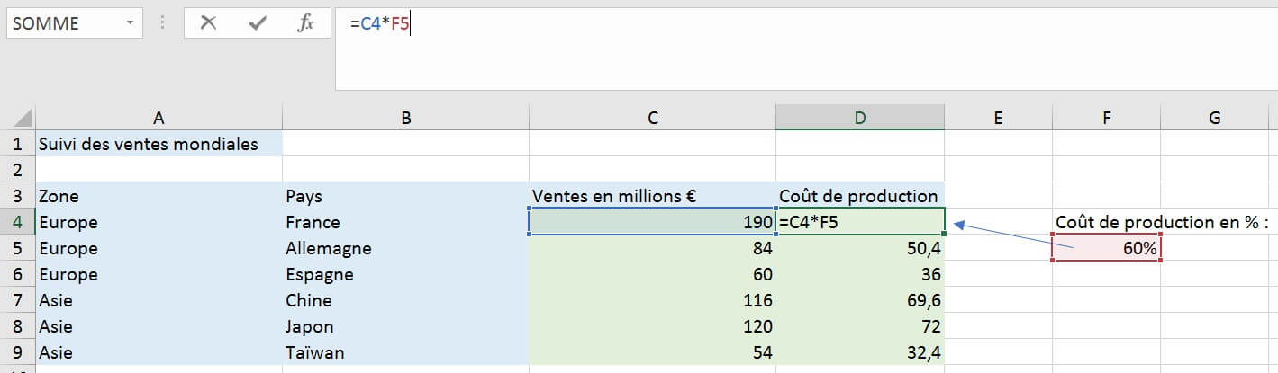 Excel formation - les fonctions de base