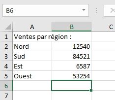 Excel formation - Apprendre à utiliser Excel pour débutant - Les bases - 14