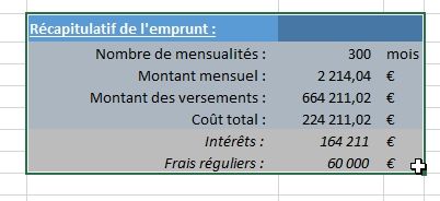 Excel formation - Comment créer un simulateur d'emprunt bancaire sur Excel - 06