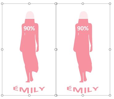 Excel formation - Indicateur graphique silhouette homme femme - 30