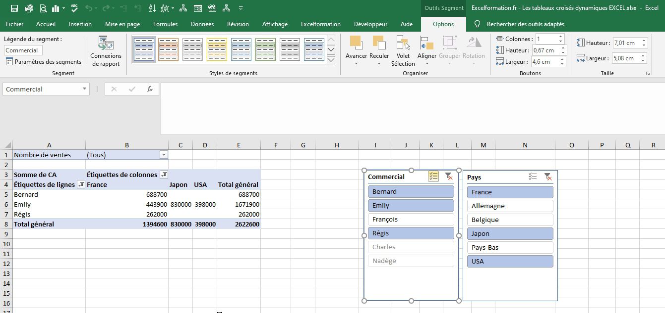 Les tableaux croisés dynamiques, c’est facile ! - Excel formation