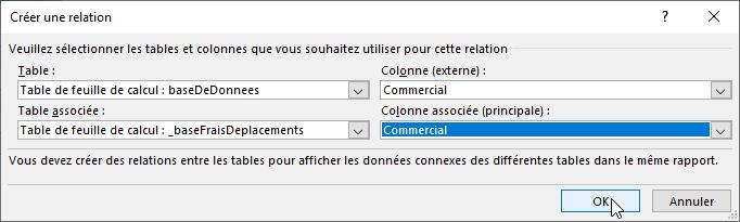 Les tableaux croisés dynamiques, c’est facile ! - Excel formation