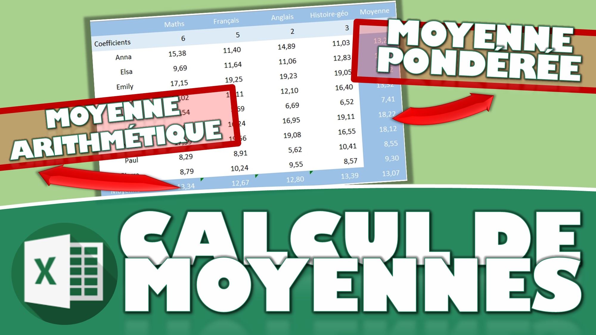 Comment calculer une moyenne arithmétique ou pondérée sur Excel Excel formation