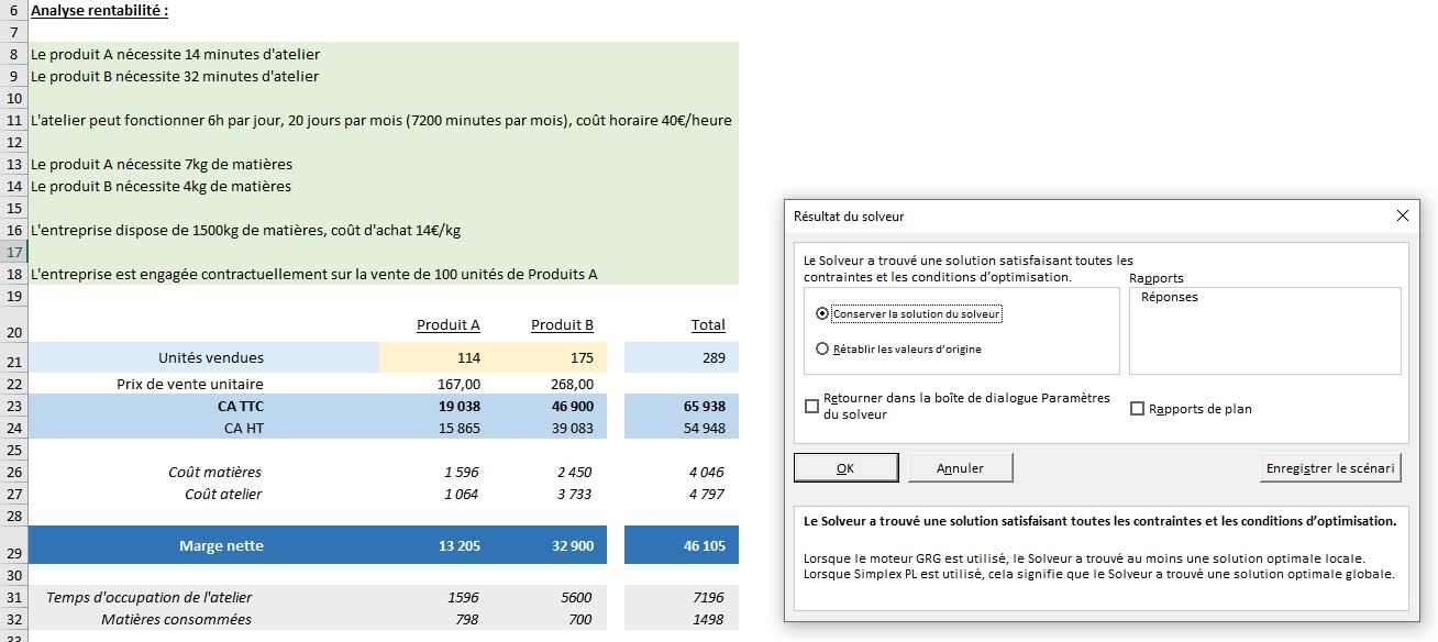 Comment Utiliser Le Solveur D Excel Excel Formation