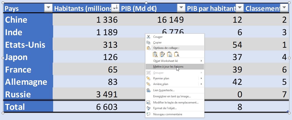 Transférer un tableau (ou un graphique) Excel dans PowerPoint