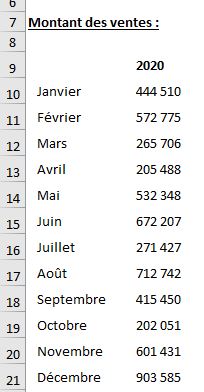 Excel formation - feuille colonne ligne - 08