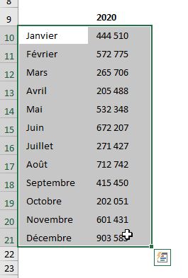 Excel formation - feuille colonne ligne - 09