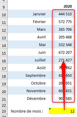 Excel formation - feuille colonne ligne - 14