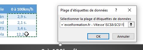 Excel formation - Créer des infographies sur Excel - 26