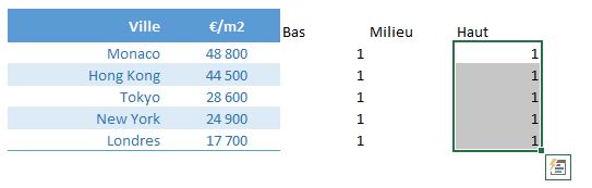 Excel formation - Créer des infographies sur Excel - 32