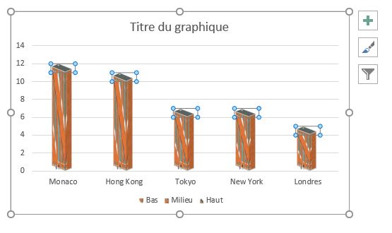 Excel formation - Créer des infographies sur Excel - 37