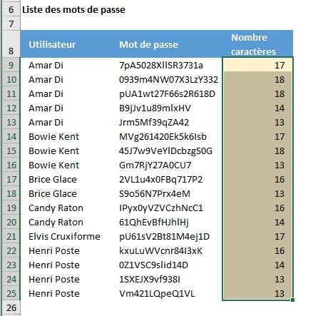 comment compter le nombre de caractères dans une cellule excel