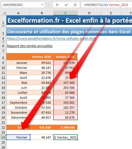 Découvrir les plages nommées d’Excel utilisation et intérêt ! Excel formation