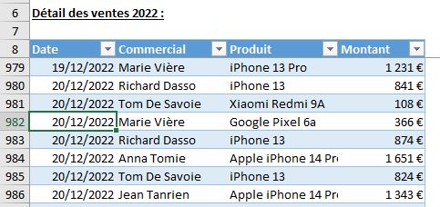 Excel formation - graphiques dynamiques - 01