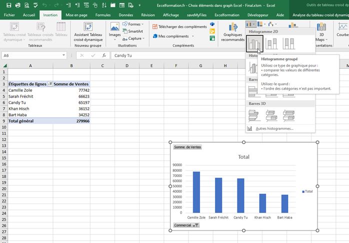 Excel formation - sélectionner le nombre de données dans graph - 16