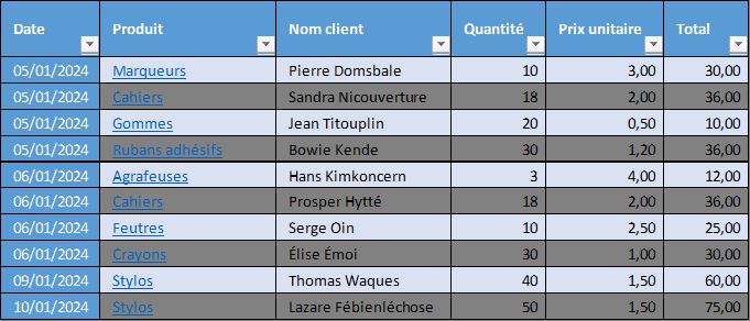 Excel formation - 20240426-Effaceur Excel - 01