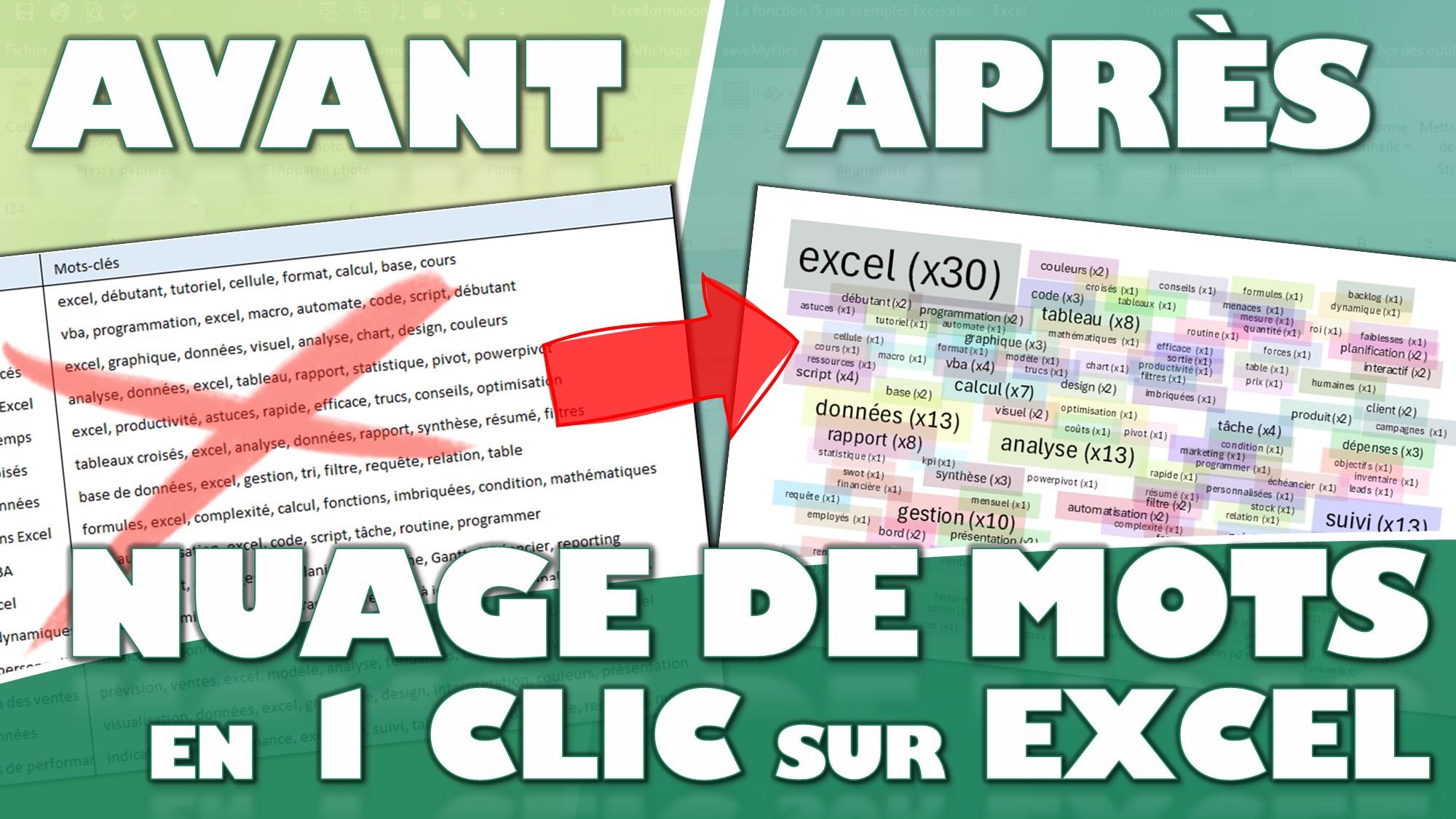 Comment créer un nuage de mots en 1 clic avec Excel ? Excel formation