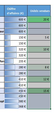Excel formation - 0031-rapport cliquable excel - 12