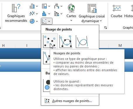 Comment analyser la dispersion de vos données avec l'écart-type dans ...