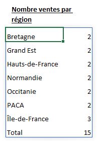 Excel formation - 0039 - 06