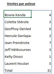 Excel formation - 0039 - 10